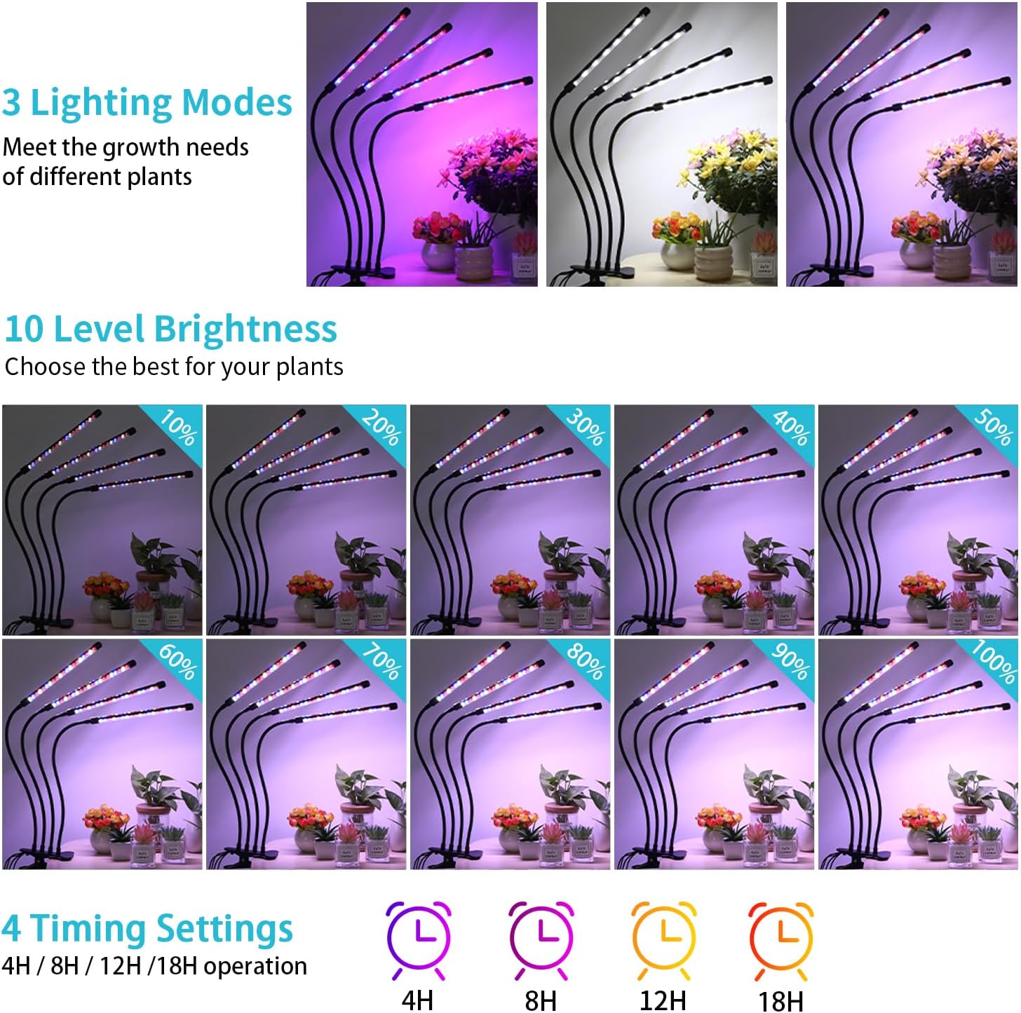 Indoor Plant Grow Light, Full Spectrum Clip Plant Lamp, 40 LED Beads with Red, Blue, White Light, Plant Growing Light with Gooseneck, 4/8/12/18H Timer, 10 Brightness Levels, 3 Lighting Modes, 4 Head - Image 4