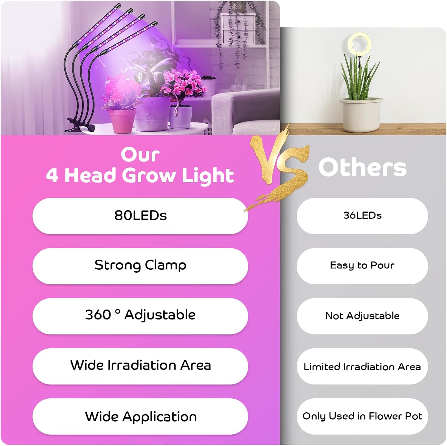 Grow Lights for Indoor Plants Full Spectrum, 80 LEDs Plant Lights for Indoor Growing with 3/9/12H Timer, 3 Color Modes & 9 Brightness, 4 Heads Clip-On Plant Grow Light - Image 7